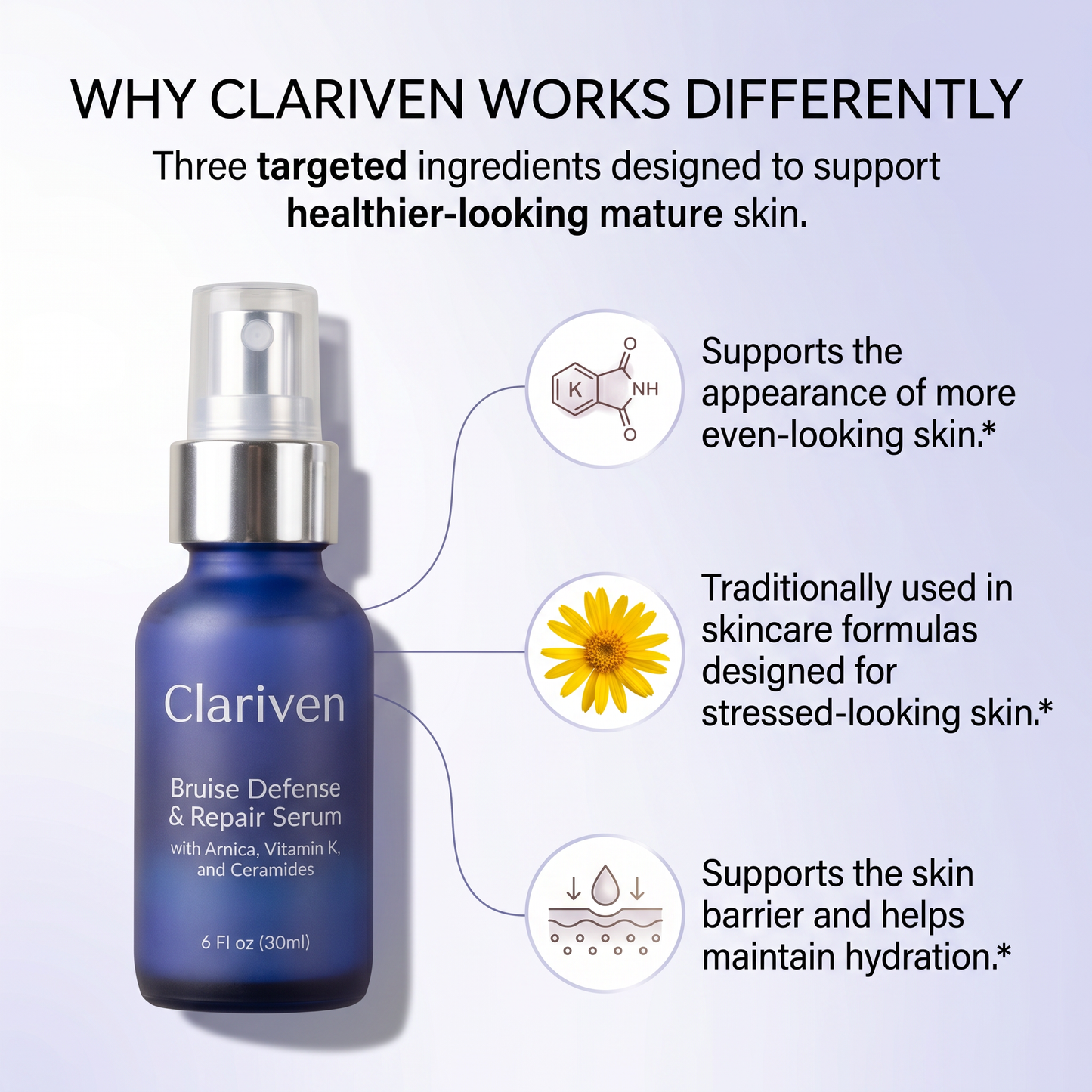 Clariven