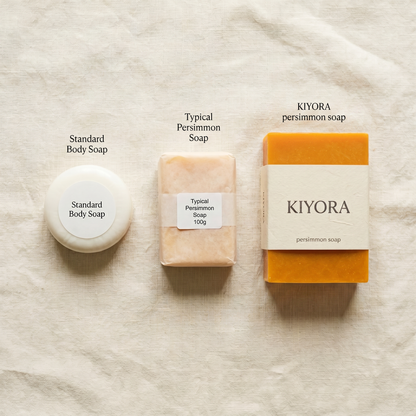 KIYORA